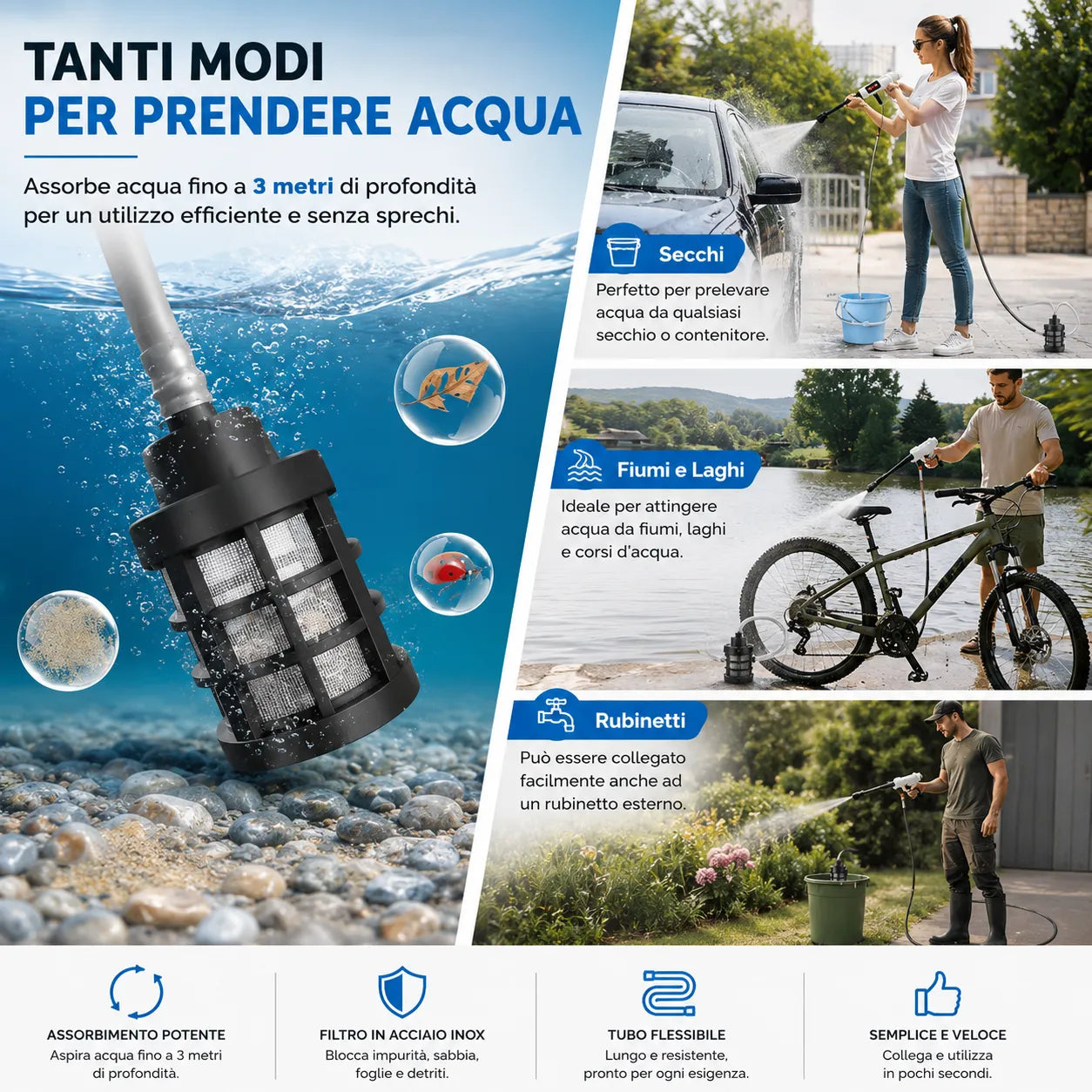 Idropulitrice Cordless 48V con 2 Batterie, Ugello 6 in 1 e Schiumogeno – Pistola ad Alta Pressione Portatile per Auto, Moto, Giardino, Tapparelle e Balconi