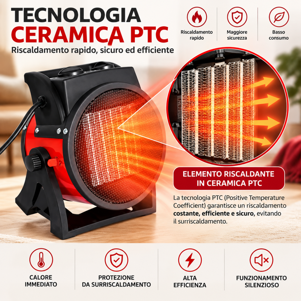 Termoventilatore Ceramico PTC 3000W Portatile – Stufetta Elettrica con 2 Livelli di Riscaldamento, Ventilazione Fredda e Inclinazione Regolabile 0°–40°