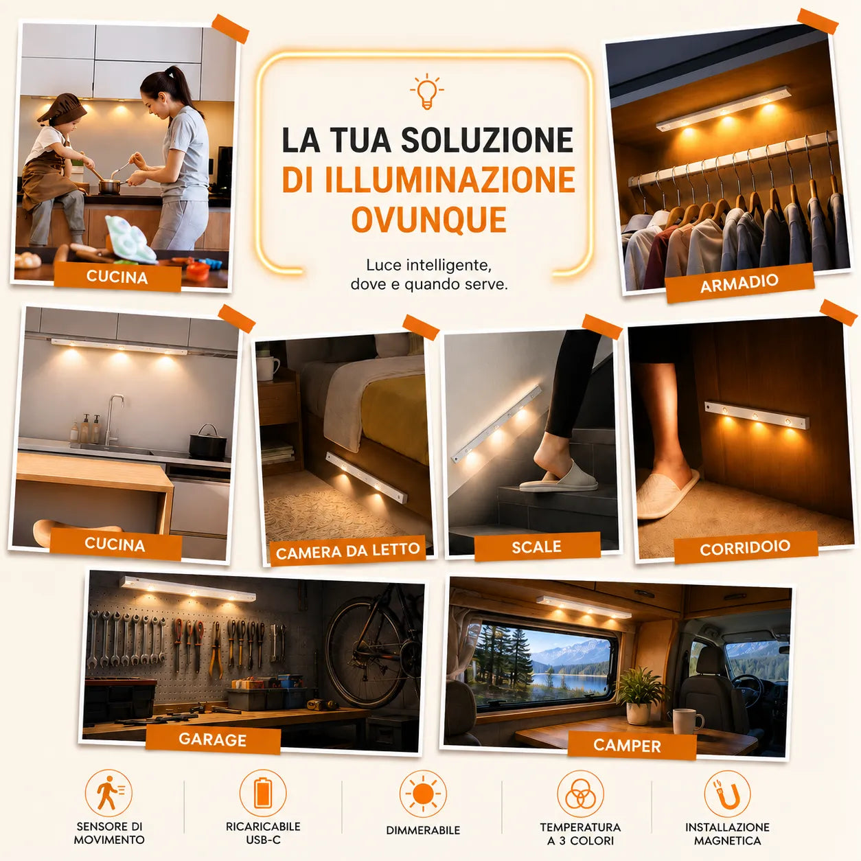 Luce LED Sottopensile 40 cm Ricaricabile con Sensore di Movimento