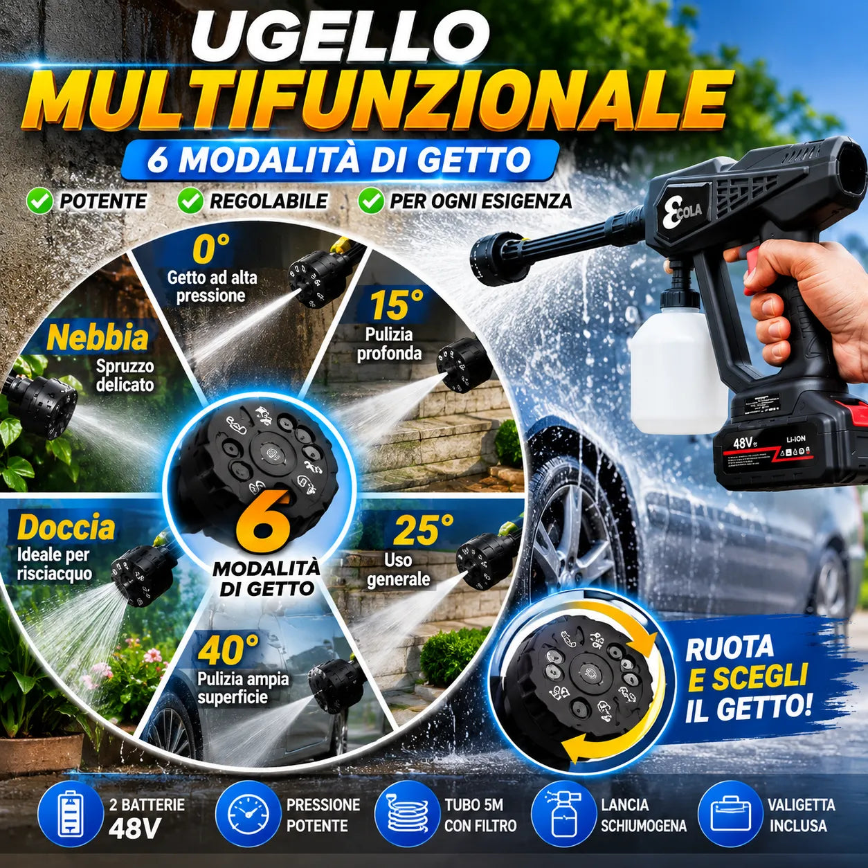 Idropulitrice Cordless 48V con 2 Batterie, Ugello 6 in 1 e Schiumogeno – Pistola ad Alta Pressione Portatile per Auto, Moto, Giardino, Tapparelle e Balconi