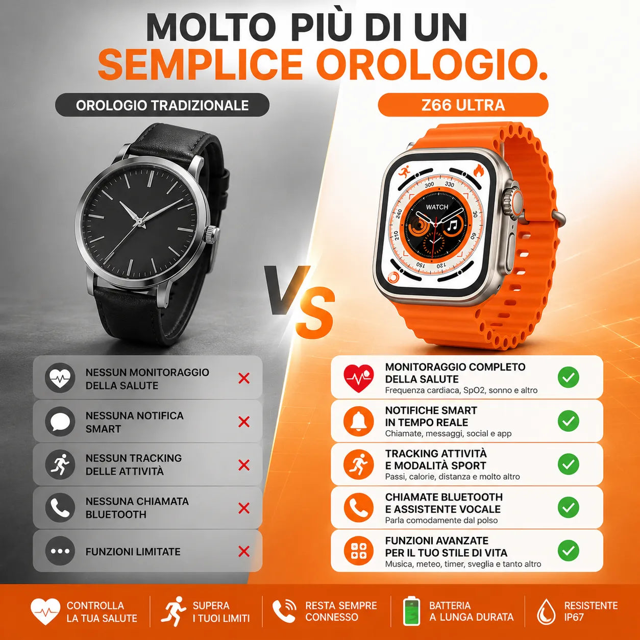 Orologio watch8 z66 ultra smart watch tracker fitness impermeabile con schermo da 1.93 pollici