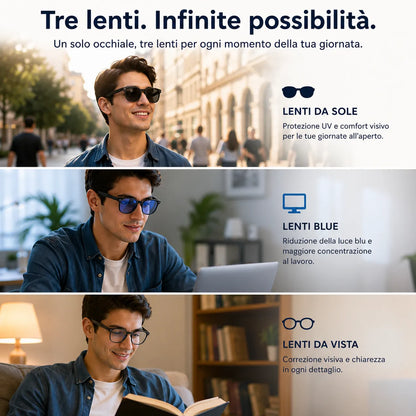 Occhiali Smart AI con Telecamera HD 8MP, Assistente Vocale, Bluetooth 5.4, Foto e Video, Speaker Integrati, Touch Control, USB-C