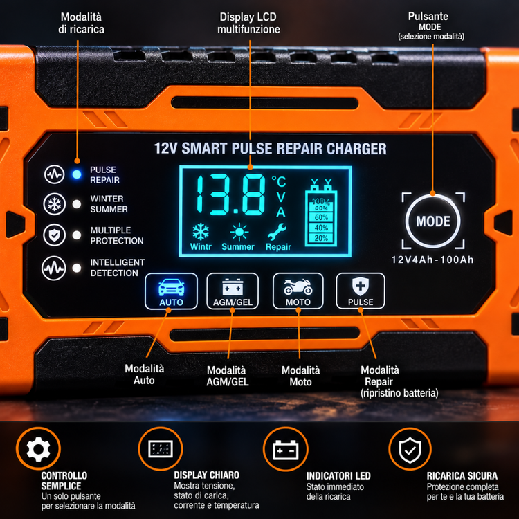 Caricabatterie Intelligente per Auto e Moto 12V 6A con Display Digitale LCD, Riparatore e Mantenitore di Carica per Batterie – Modello Q-DP350