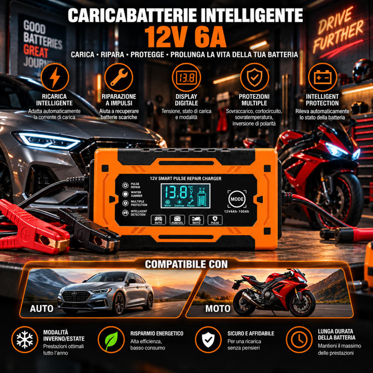 Caricabatterie Intelligente per Auto e Moto 12V 6A con Display Digitale LCD, Riparatore e Mantenitore di Carica per Batterie – Modello Q-DP350