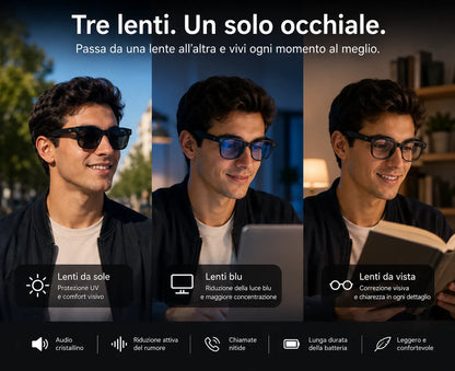 Occhiali Smart AI con Telecamera HD 8MP, Assistente Vocale, Bluetooth 5.4, Foto e Video, Speaker Integrati, Touch Control, USB-C