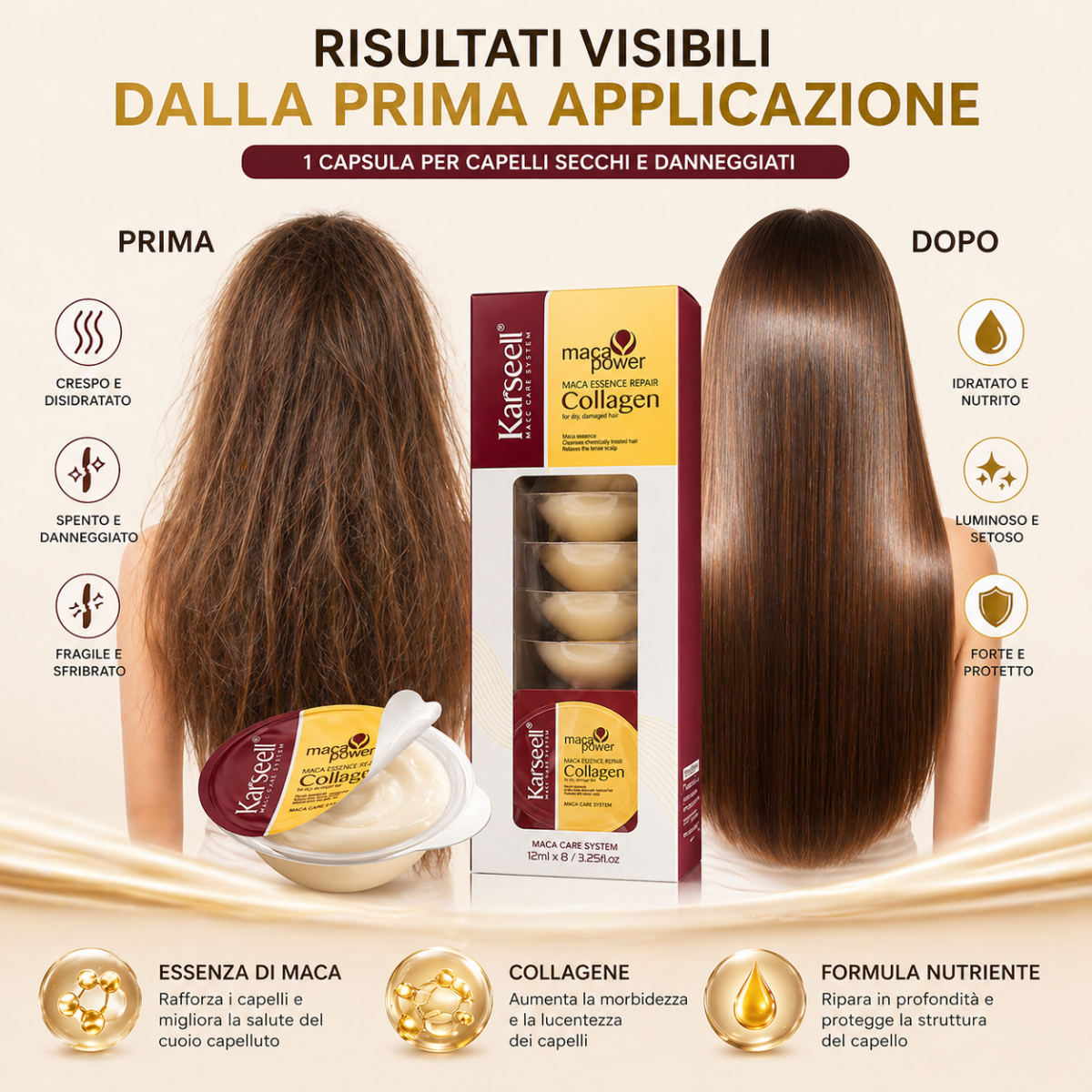Karseell MACA CARE SYSTEM Maschera Capelli Collagene Monodose 12mlx8 – Riparazione Intensa, Anti Crespo, Idratazione Profonda Capelli Secchi e Danneggiati – Effetto Lucente Professionale