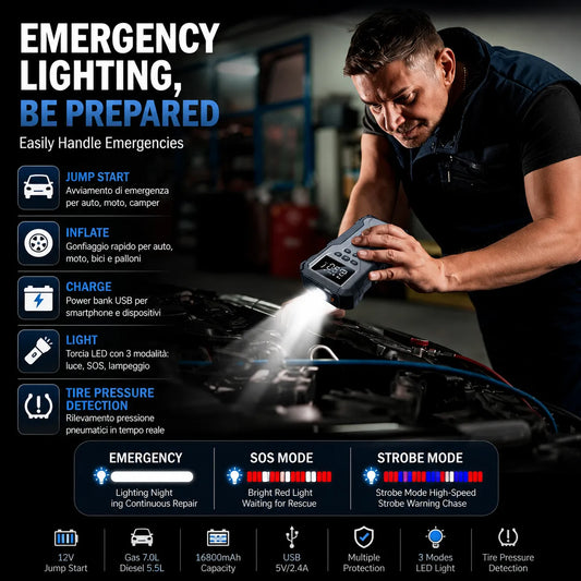 Avviatore di Emergenza Auto 12000mAh con Compressore Gonfiatore Pneumatici, Jump Starter Multifunzione, Power Bank Type-C, Display Digitale e Torcia LED SOS