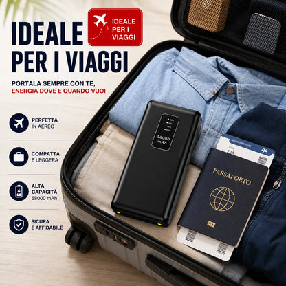 Power Bank 58000 mAh con Cavi Integrati, Display LED e Ricarica Rapida 3.0A – Batteria Esterna Portatile USB-C, Lightning e Micro USB