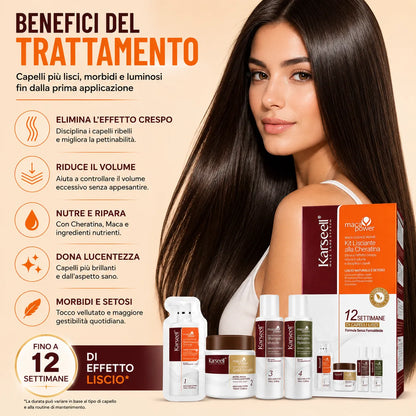 Kit Lisciatura Capelli alla Cheratina Karseell Maca Essence – Effetto Professionale fino a 12 Settimane