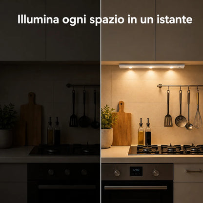 Luce LED Sottopensile 40 cm Ricaricabile con Sensore di Movimento