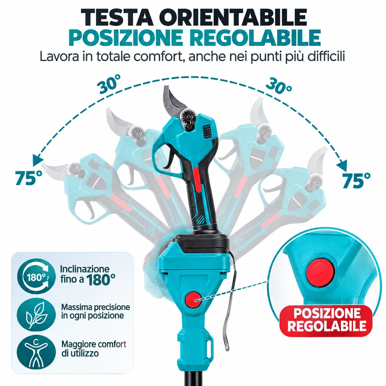 Kit Potatura a Batteria 3 in 1 con Asta Telescopica – Forbice Elettrica + Mini Motosega 6" + 2 Batterie e accessori