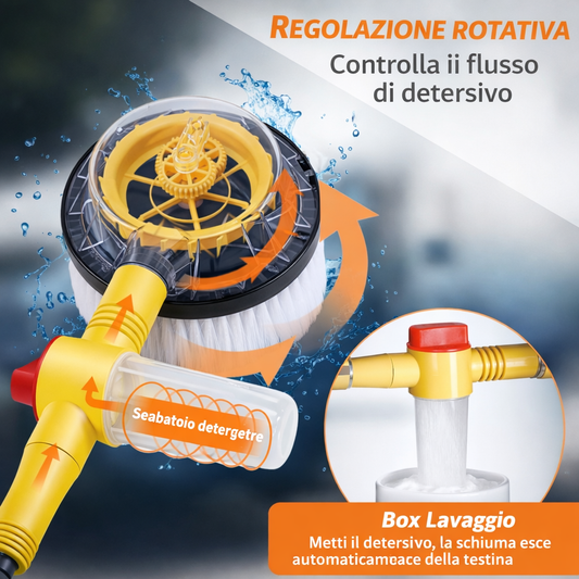 Spazzola Rotante per Lavaggio Auto con Serbatoio di Schiuma, Kit Pulizia Retrattile per Auto, Camion e Camper