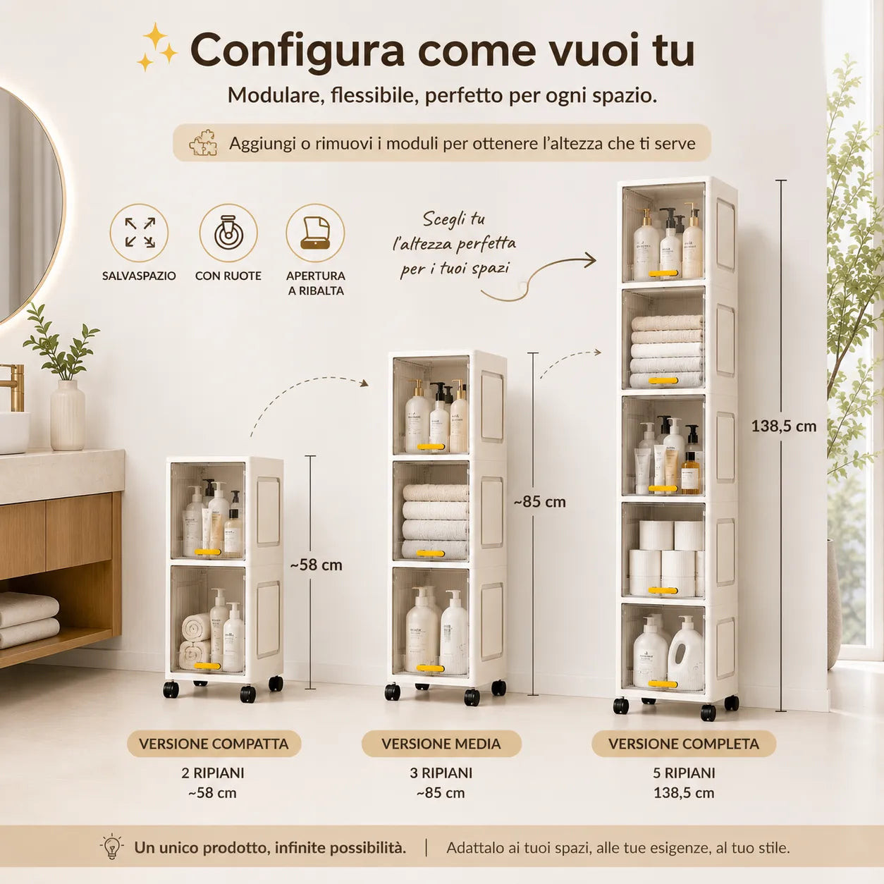 Mobile Salvaspazio Verticale con 5 Ripiani e Ruote – Armadio Slim Multiuso 20x30x138,5 cm – Organizer per Bagno, Cucina, Camera e Lavanderia – Apertura a Ribalta – Colore Bianco
