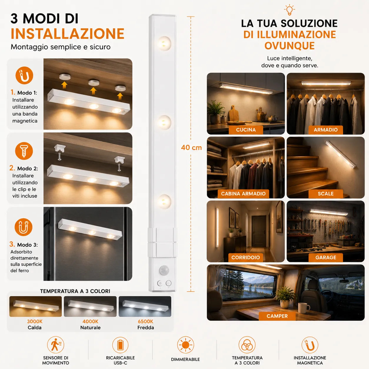 Luce LED Sottopensile 40 cm Ricaricabile con Sensore di Movimento