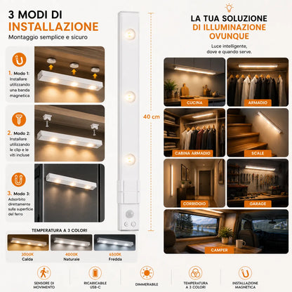 Luce LED Sottopensile 40 cm Ricaricabile con Sensore di Movimento