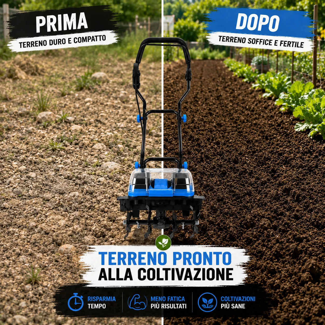 Motozappa Elettrica a Batteria Mukins NL-3579 88VF 550W con 2 Batterie al Litio, Coltivatore da Giardino Cordless, Larghezza Lavoro 30 cm, Profondità 20 cm, Manubrio Regolabile, 18000 giri/min