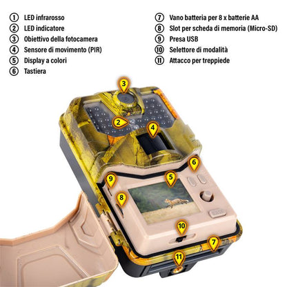 Fototrappola Telecamera per fauna selvatica Mimetica Spia Videocamera Mms -Mail-Gsm Gprs Sms-Infrarosso 16Mp Hd