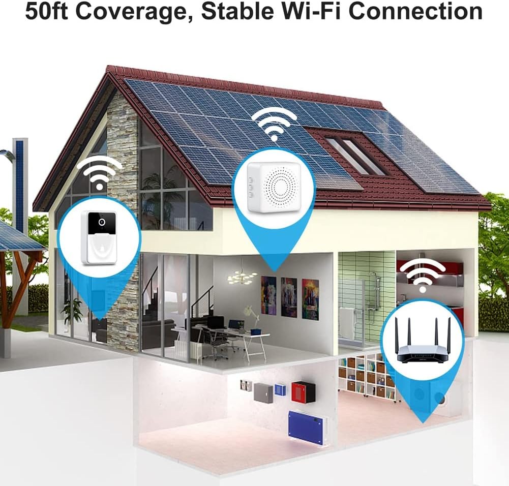 Videocitofono Wireless WiFi con Telecamera HD e Visione Notturna