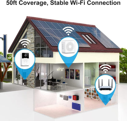 Videocitofono Wireless WiFi con Telecamera HD e Visione Notturna