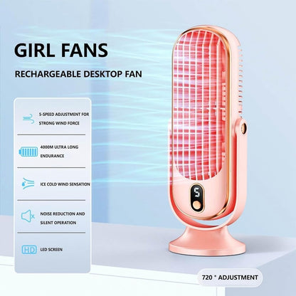 Ventilatore da Tavolo Senza Pale 720°, Silenzioso, Ricaricabile, 5 Velocità