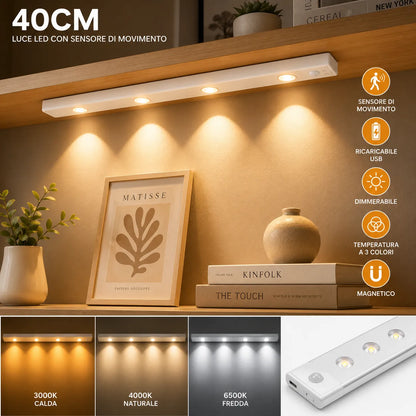 Luce LED Sottopensile 40 cm Ricaricabile con Sensore di Movimento