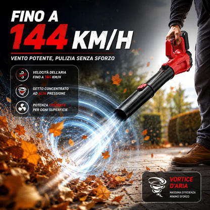 Soffiatore a Batteria 21V Senza Fili – 6 Velocità con Doppia Batteria e Caricabatterie