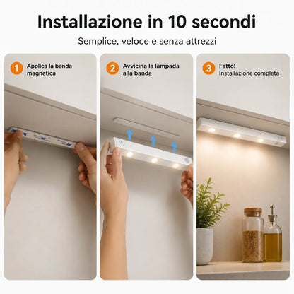 Luce LED Sottopensile 40 cm Ricaricabile con Sensore di Movimento
