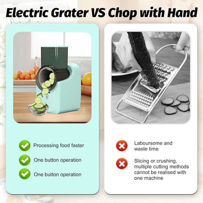 Grattugia Elettrica Multifunzione 3 in 1 50W con 3 Lame in Acciaio Inox – Affettatrice, Julienne e Grattugia per Formaggio, Verdure, Frutta e Cioccolato – Batteria 4500 mAh