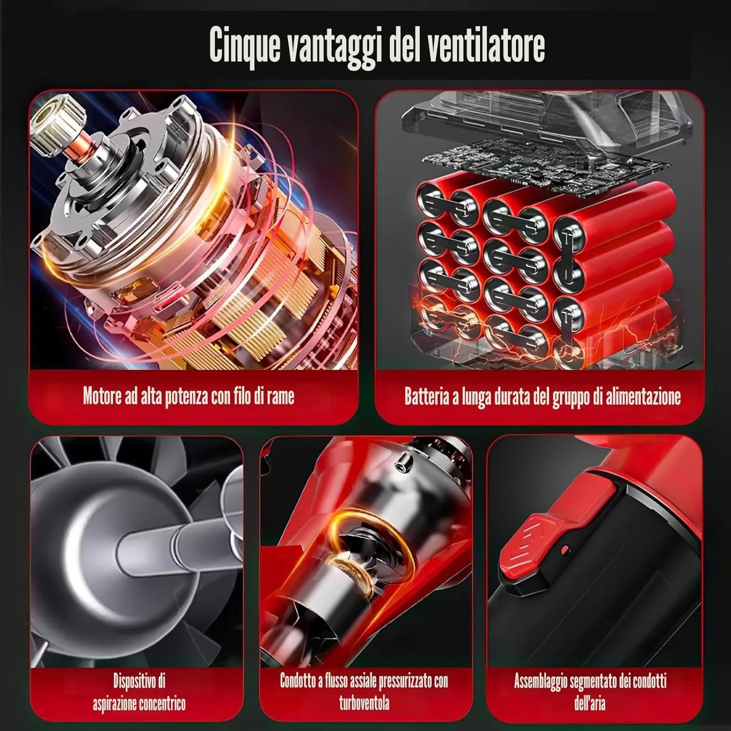 Soffiatore a Batteria 21V Senza Fili – 6 Velocità con Doppia Batteria e Caricabatterie