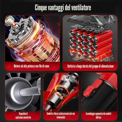 Soffiatore a Batteria 21V Senza Fili – 6 Velocità con Doppia Batteria e Caricabatterie