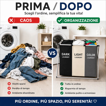 Cesto Portabiancheria 3 Scomparti Pieghevole con Telaio in Metallo – Porta Biancheria Salvaspazio per Bucato Scuri, Chiari e Colorati