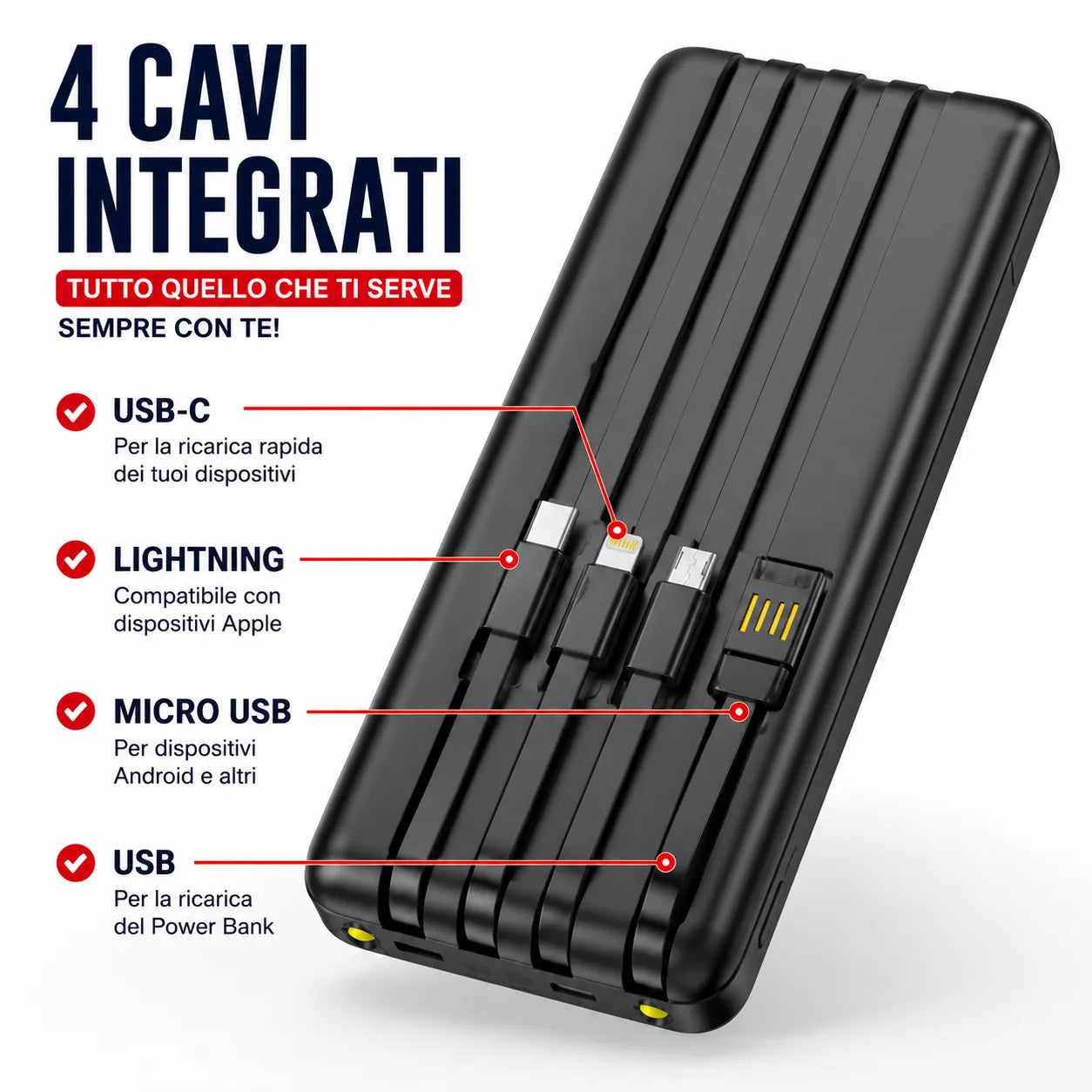 Power Bank 58000 mAh con Cavi Integrati, Display LED e Ricarica Rapida 3.0A – Batteria Esterna Portatile USB-C, Lightning e Micro USB