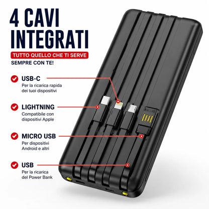 Power Bank 58000 mAh con Cavi Integrati, Display LED e Ricarica Rapida 3.0A – Batteria Esterna Portatile USB-C, Lightning e Micro USB