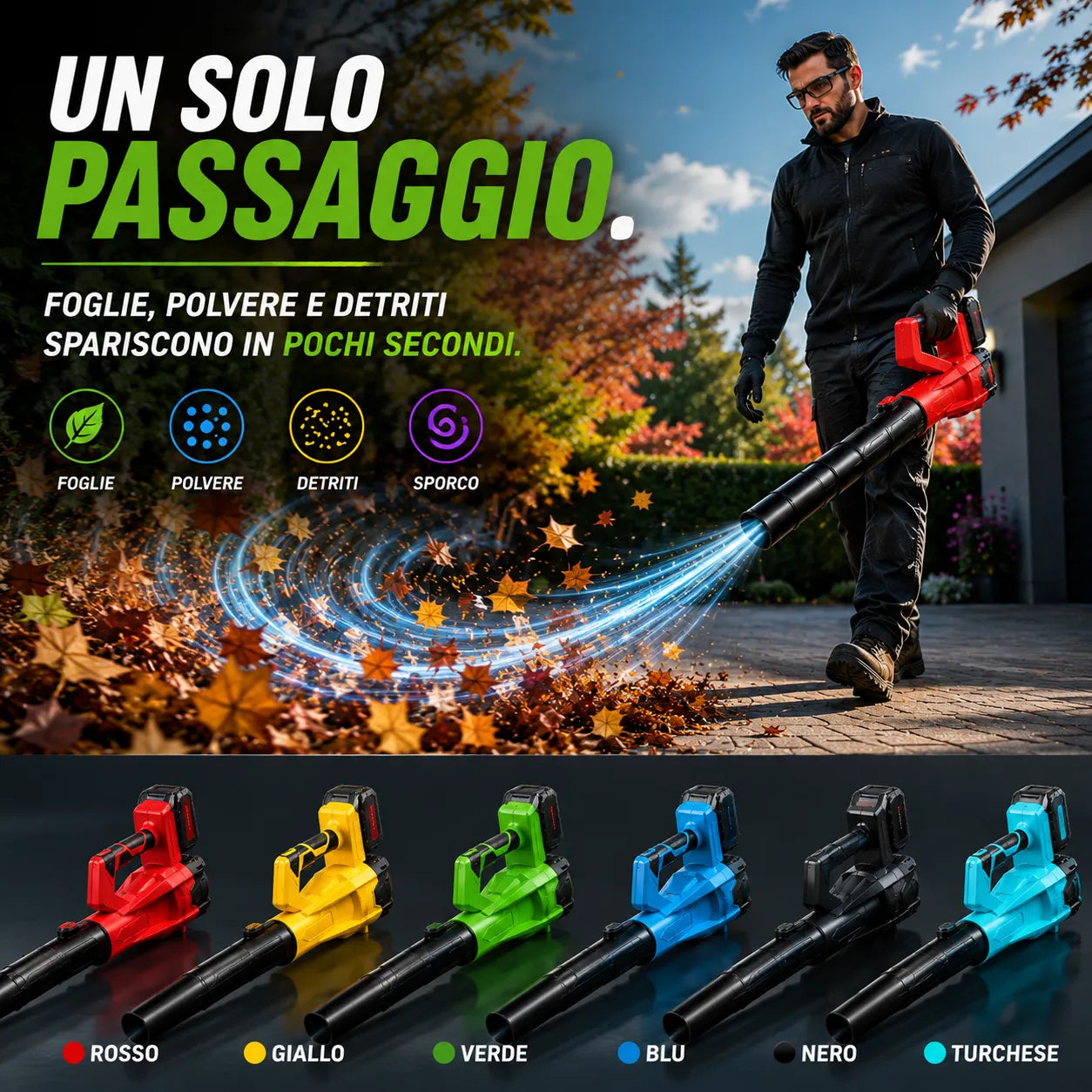Soffiatore a Batteria 21V Senza Fili – 6 Velocità con Doppia Batteria e Caricabatterie