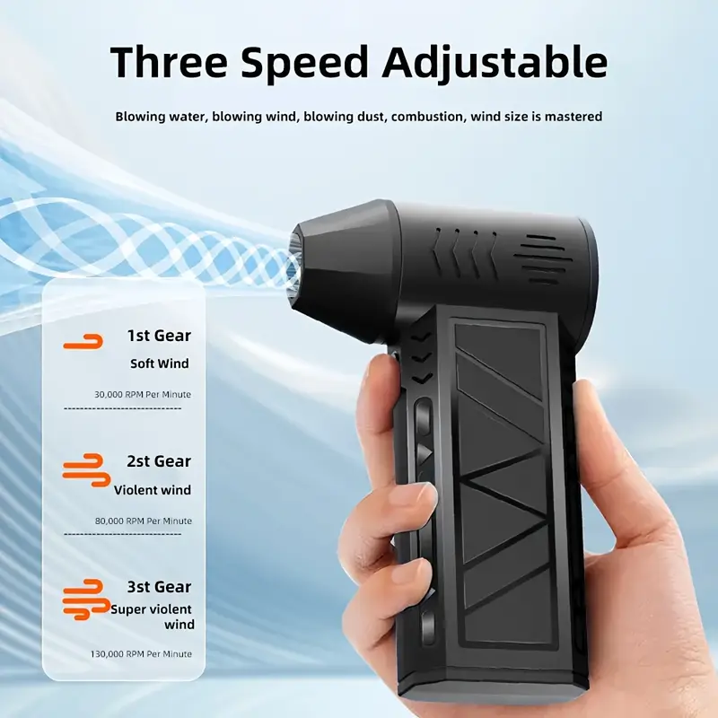 Mini Ventilatore Portatile Turbo Jet 130.000 RPM | Motore Brushless ad Alta Velocità, 3 Livelli