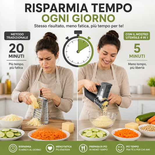 Grattugia Rotativa Manuale 4 in 1 con 4 Lame Intercambiabili – Affetta, Grattugia e Taglia Julienne – Ideale per Formaggio, Verdure, Patate e Frutta Secca
