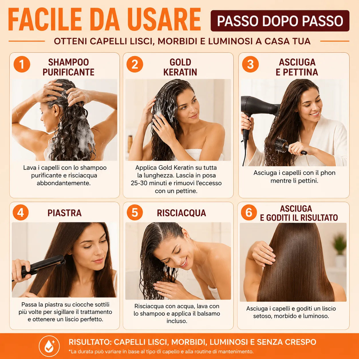 Kit Lisciatura Capelli alla Cheratina Karseell Maca Essence – Effetto Professionale fino a 12 Settimane