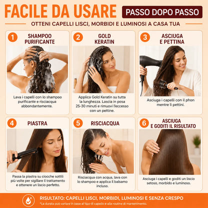 Kit Lisciatura Capelli alla Cheratina Karseell Maca Essence – Effetto Professionale fino a 12 Settimane