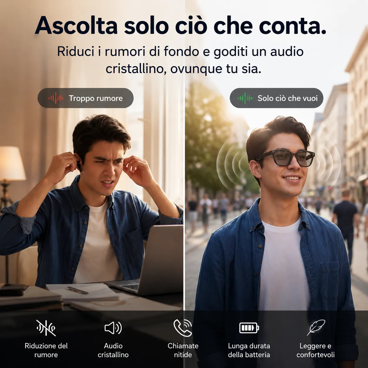 Occhiali Smart AI con Telecamera HD 8MP, Assistente Vocale, Bluetooth 5.4, Foto e Video, Speaker Integrati, Touch Control, USB-C