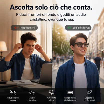 Occhiali Smart AI con Telecamera HD 8MP, Assistente Vocale, Bluetooth 5.4, Foto e Video, Speaker Integrati, Touch Control, USB-C