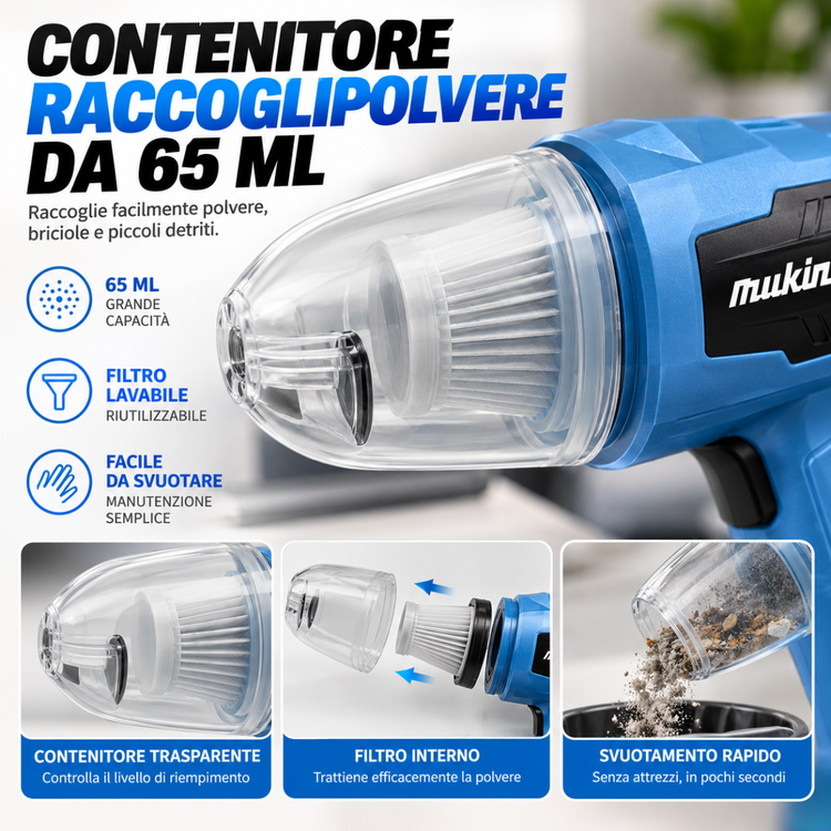 Mini Aspirapolvere Portatile a Batteria Rimovibile 130W – Elettrico Senza Fili per Auto, Casa, Divani e Tastiere, Contenitore Polvere da 65 ml