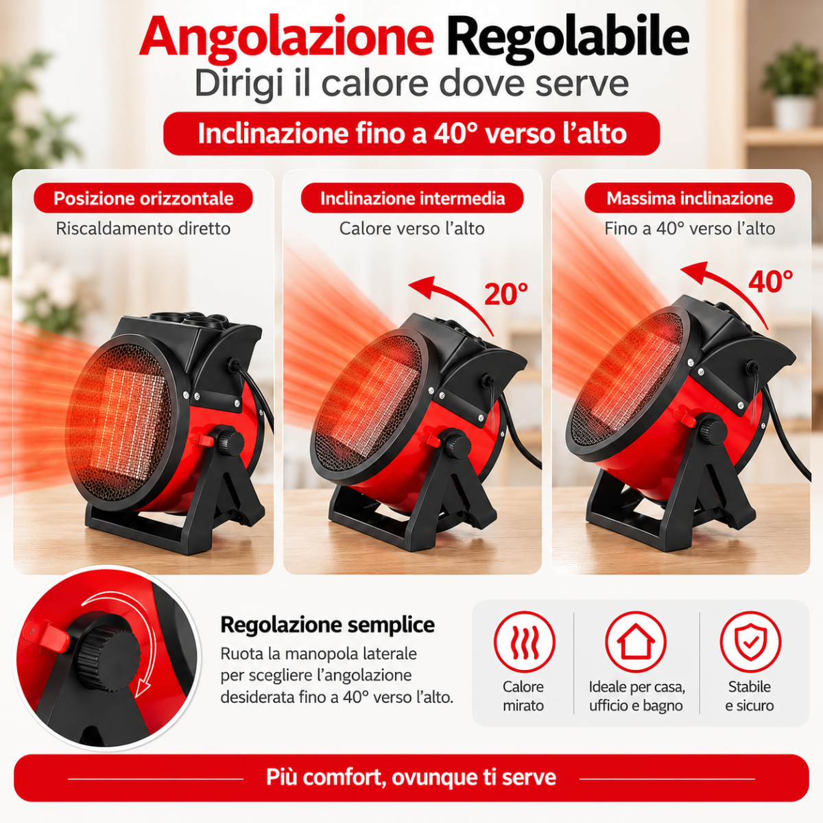 Termoventilatore Ceramico PTC 3000W Portatile – Stufetta Elettrica con 2 Livelli di Riscaldamento, Ventilazione Fredda e Inclinazione Regolabile 0°–40°
