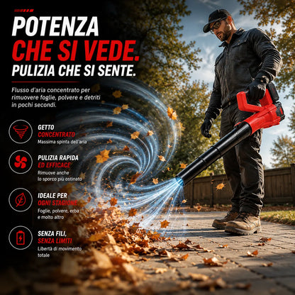 Soffiatore a Batteria 21V Senza Fili – 6 Velocità con Doppia Batteria e Caricabatterie