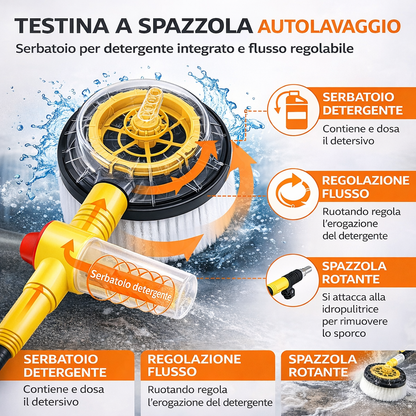 Spazzola Rotante per Lavaggio Auto con Serbatoio di Schiuma, Kit Pulizia Retrattile per Auto, Camion e Camper