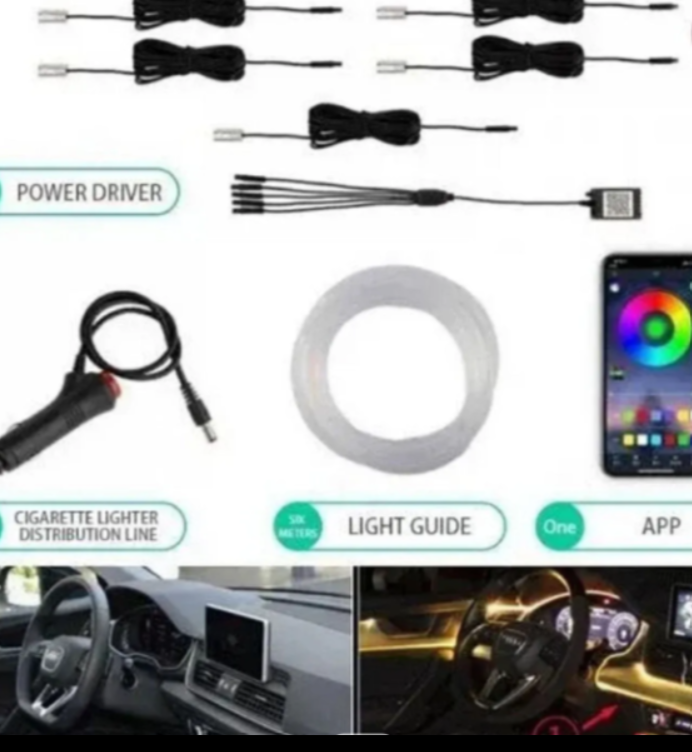 Striscia LED Decorativa RGB  – Illumina e Personalizza la Tua Auto