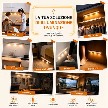 Luce LED Sottopensile 40 cm Ricaricabile con Sensore di Movimento