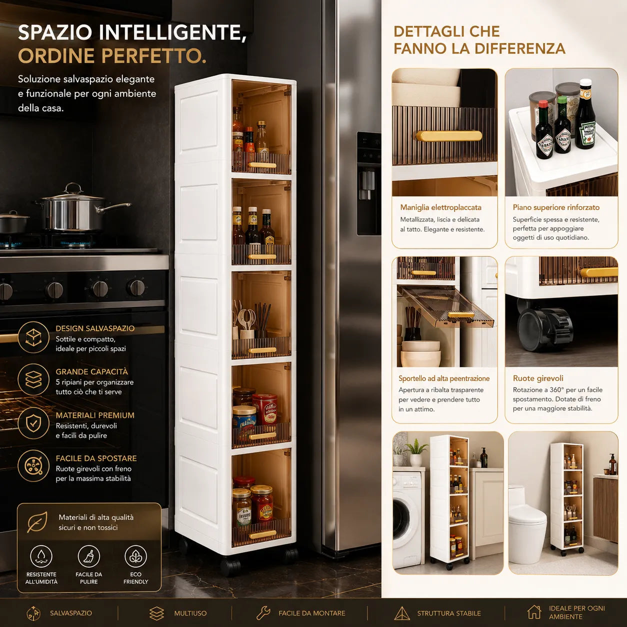 Mobile Salvaspazio Verticale con 5 Ripiani e Ruote – Armadio Slim Multiuso 20x30x138,5 cm – Organizer per Bagno, Cucina, Camera e Lavanderia – Apertura a Ribalta – Colore Bianco
