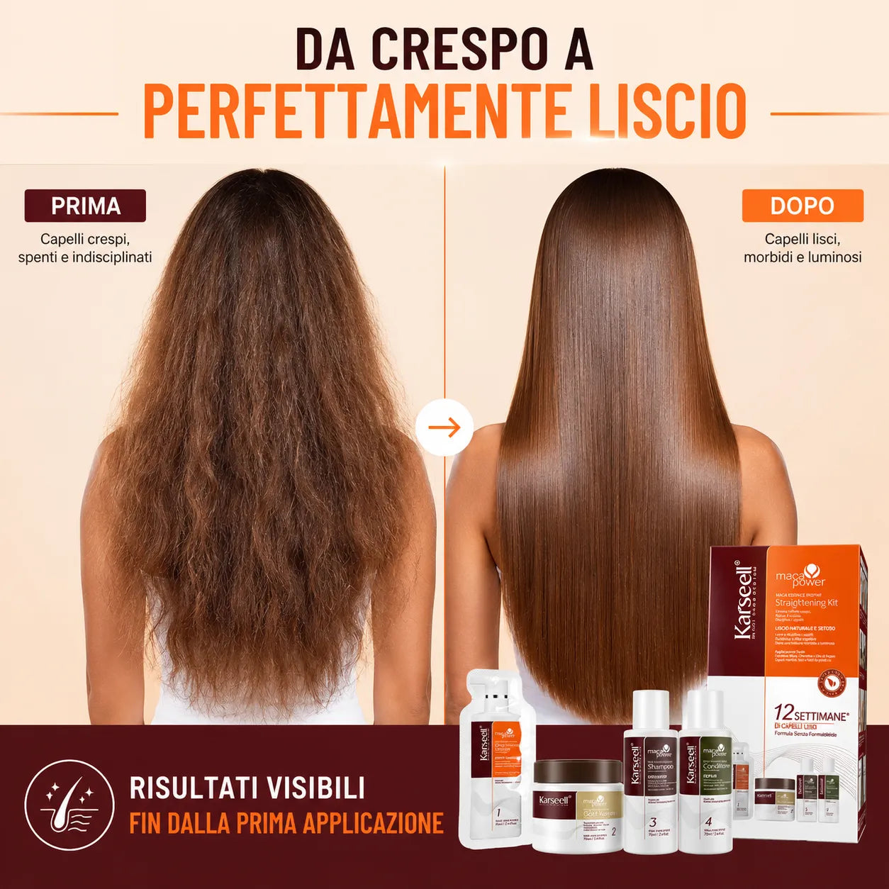 Kit Lisciatura Capelli alla Cheratina Karseell Maca Essence – Effetto Professionale fino a 12 Settimane