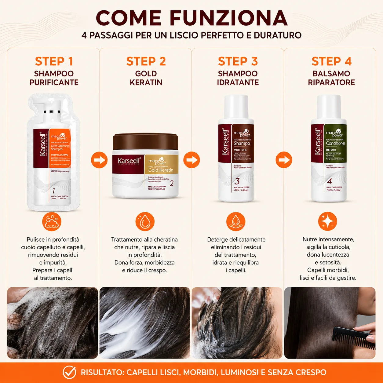 Kit Lisciatura Capelli alla Cheratina Karseell Maca Essence – Effetto Professionale fino a 12 Settimane