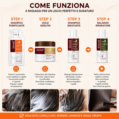 Kit Lisciatura Capelli alla Cheratina Karseell Maca Essence – Effetto Professionale fino a 12 Settimane